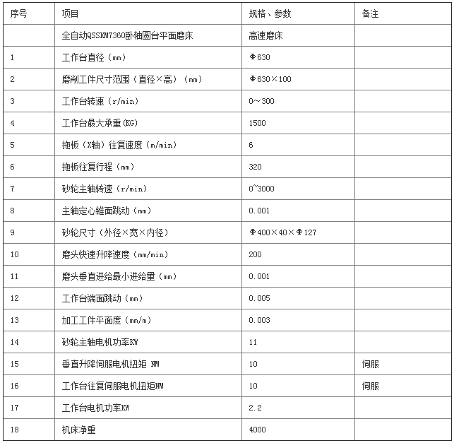 数控平面磨床