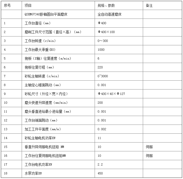 全自动平面磨床